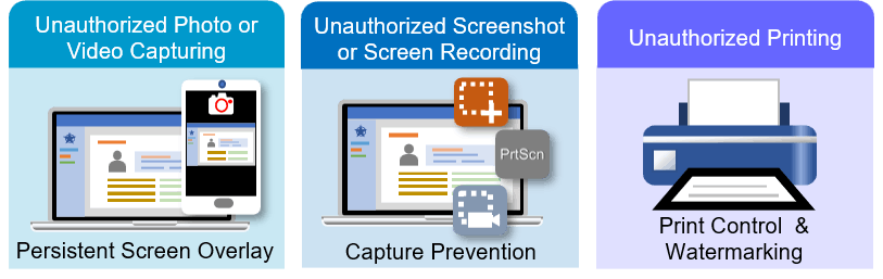 MyInfoSAFER